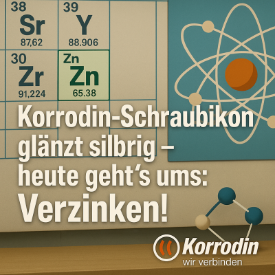 Korrodin Screw Icon: Zinc Plating – Proven Corrosion Protection for Fasteners